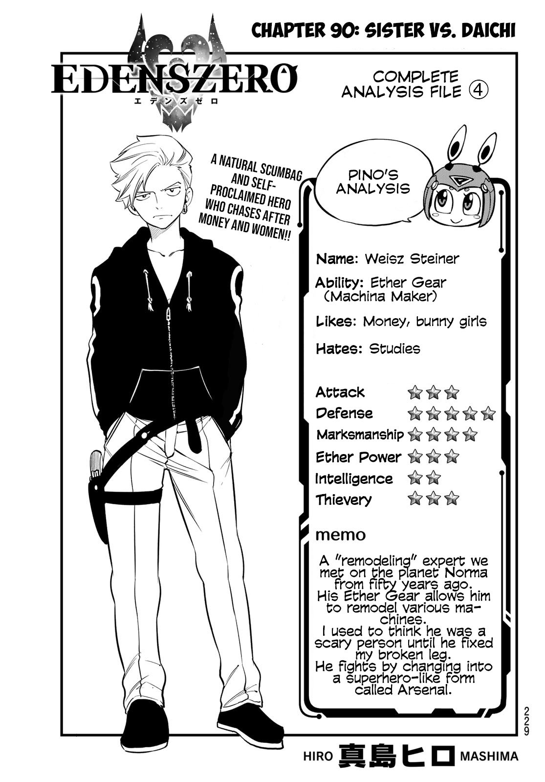 Page 1 of Chapter 90