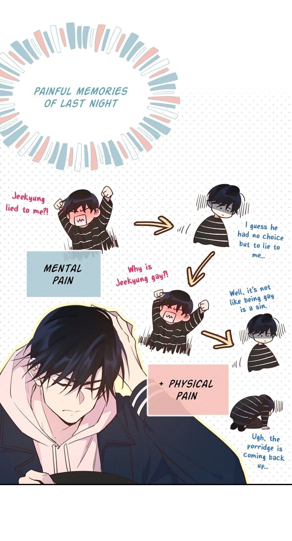 Page 27 of Chapter 19