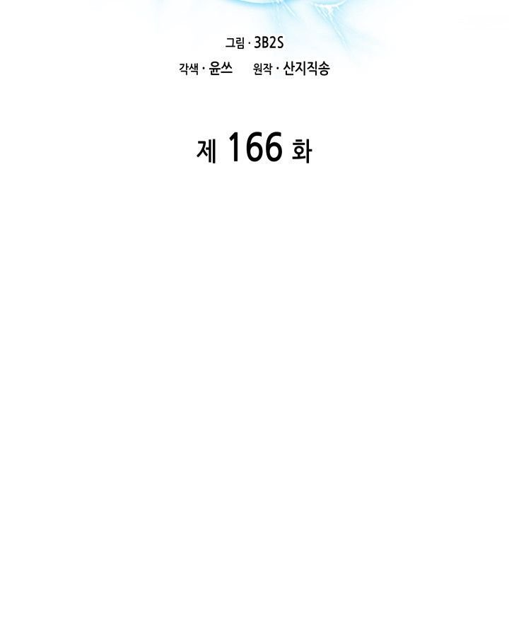 Page 8 of Chapter 166