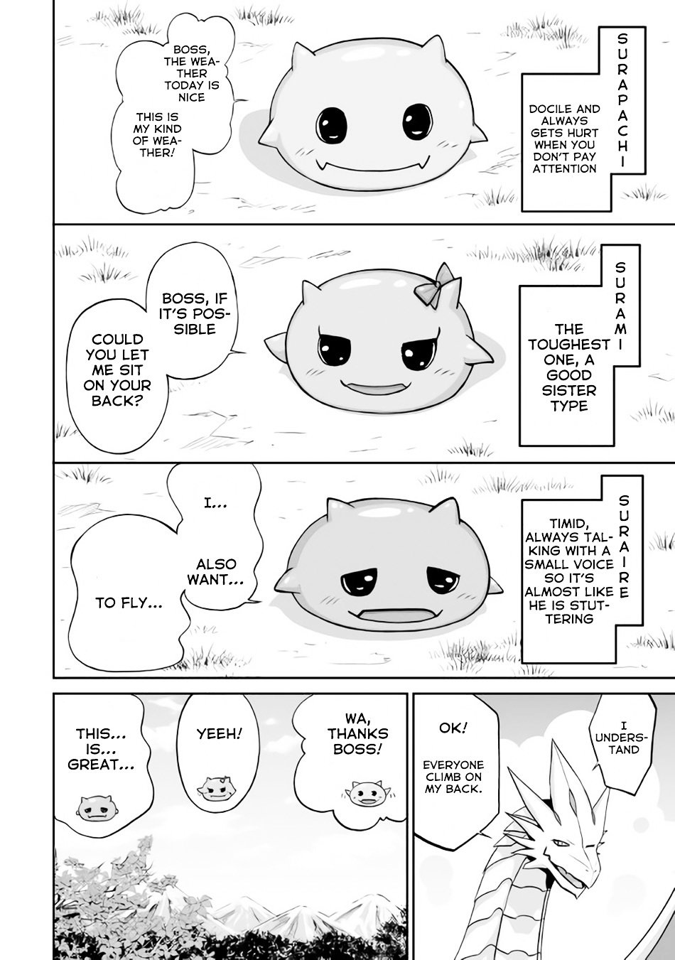 Page 15 of Chapter 1