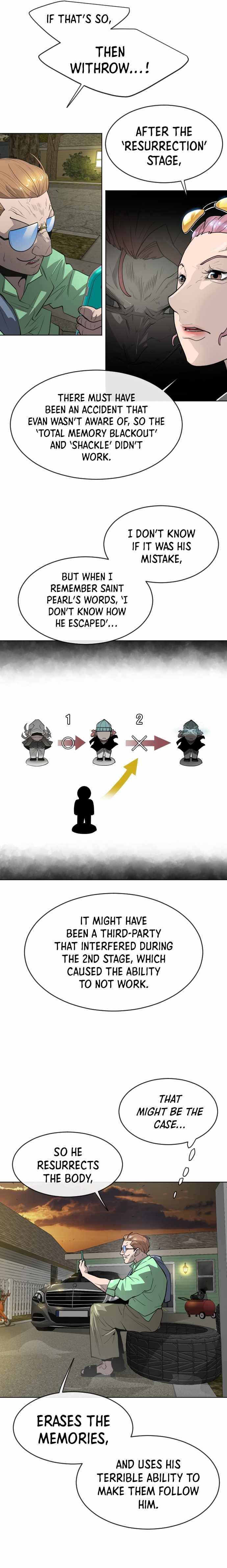 Page 19 of Chapter 100