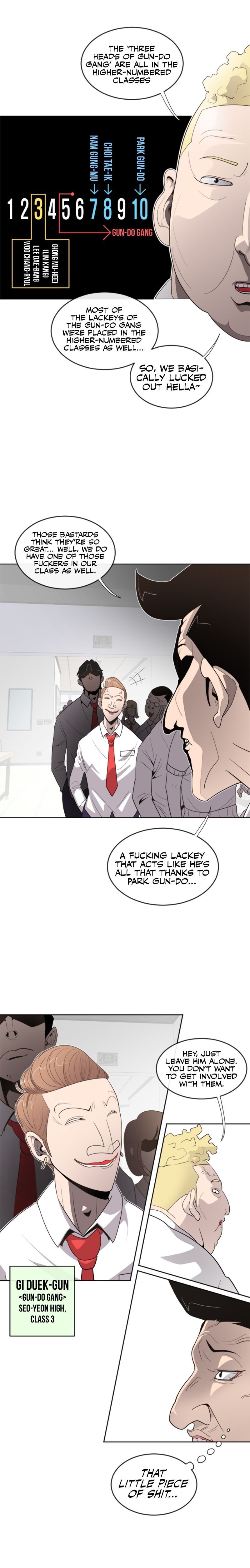 Page 10 of Chapter 8