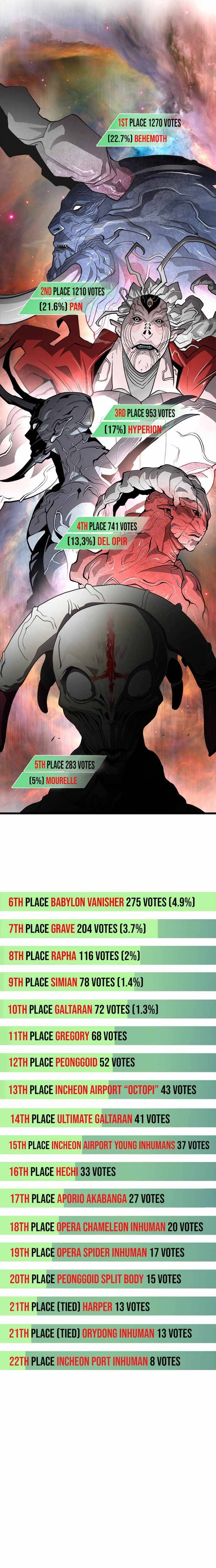 Page 3 of Chapter 90.5