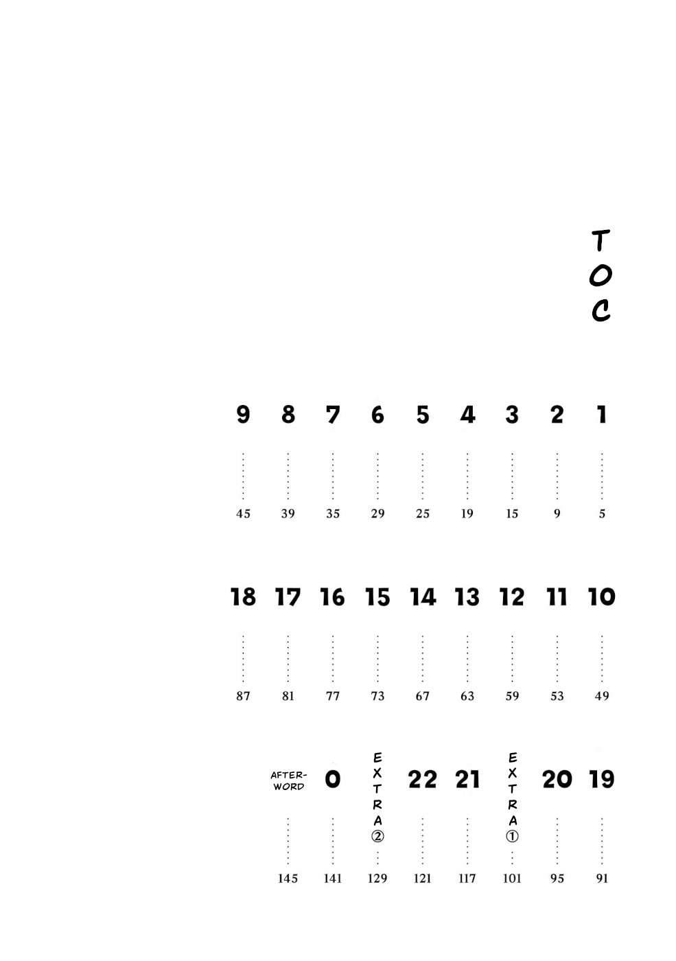 Page 4 of Chapter 20.5