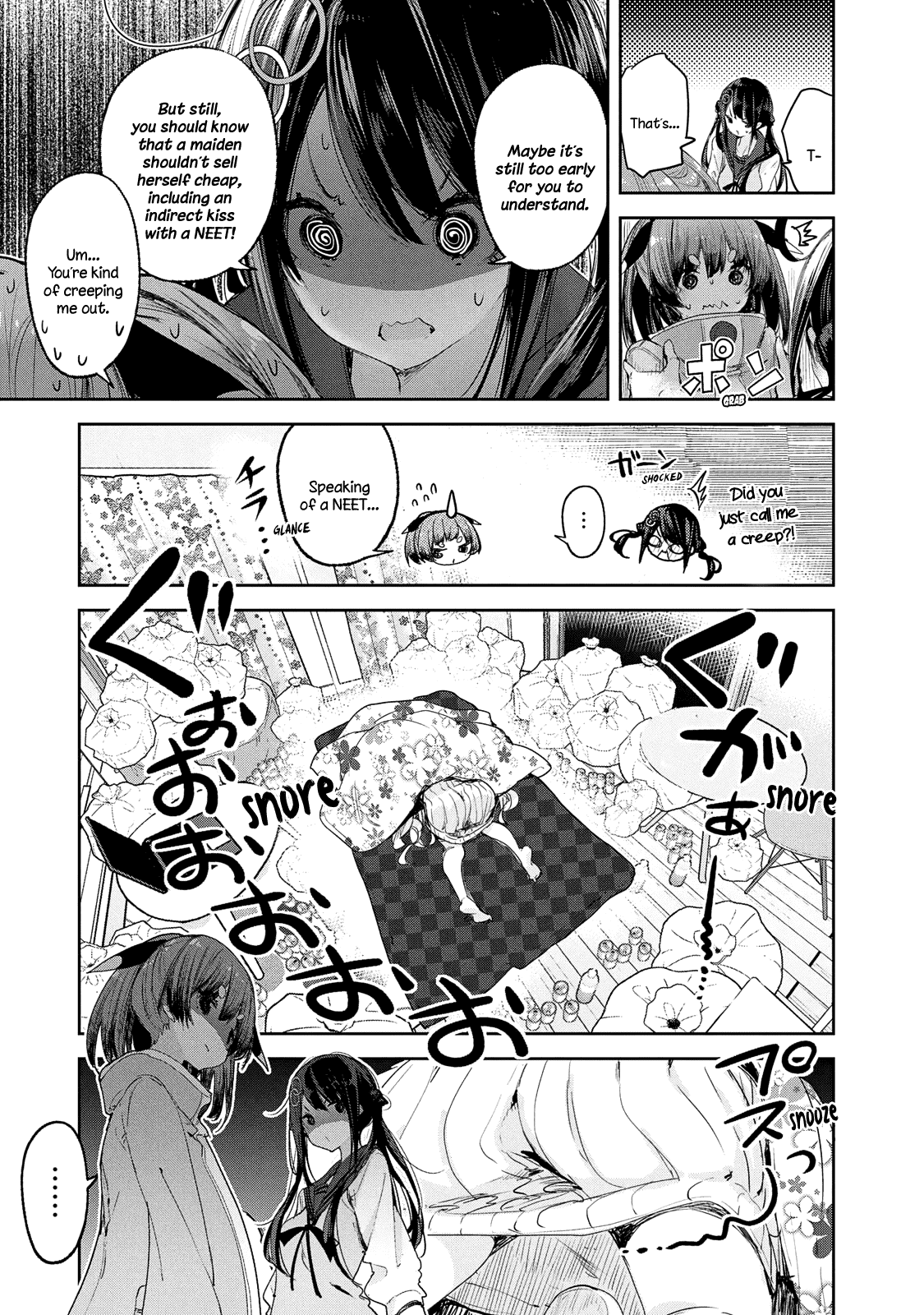 Page 15 of Chapter 7