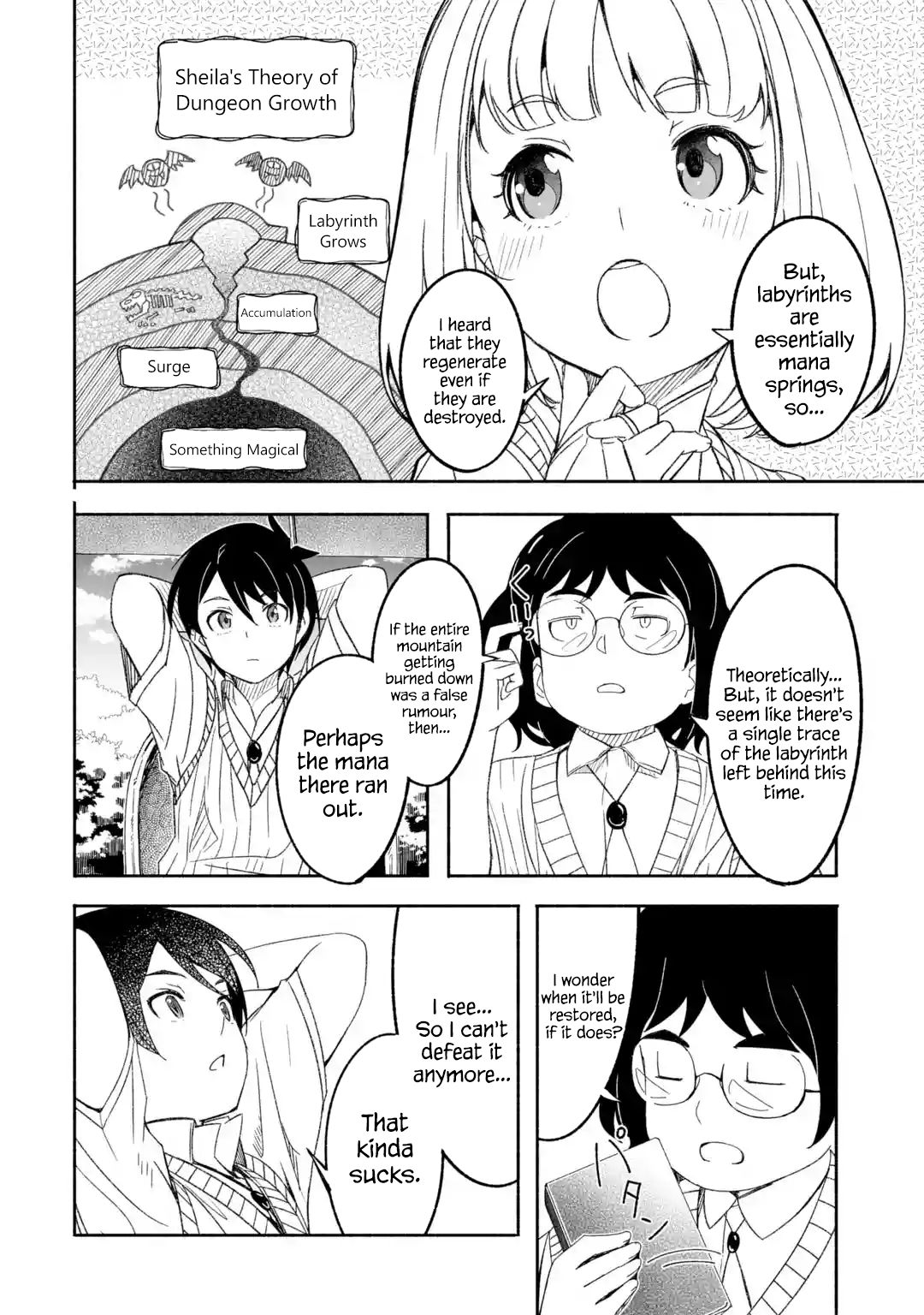 Page 12 of Chapter 13.1
