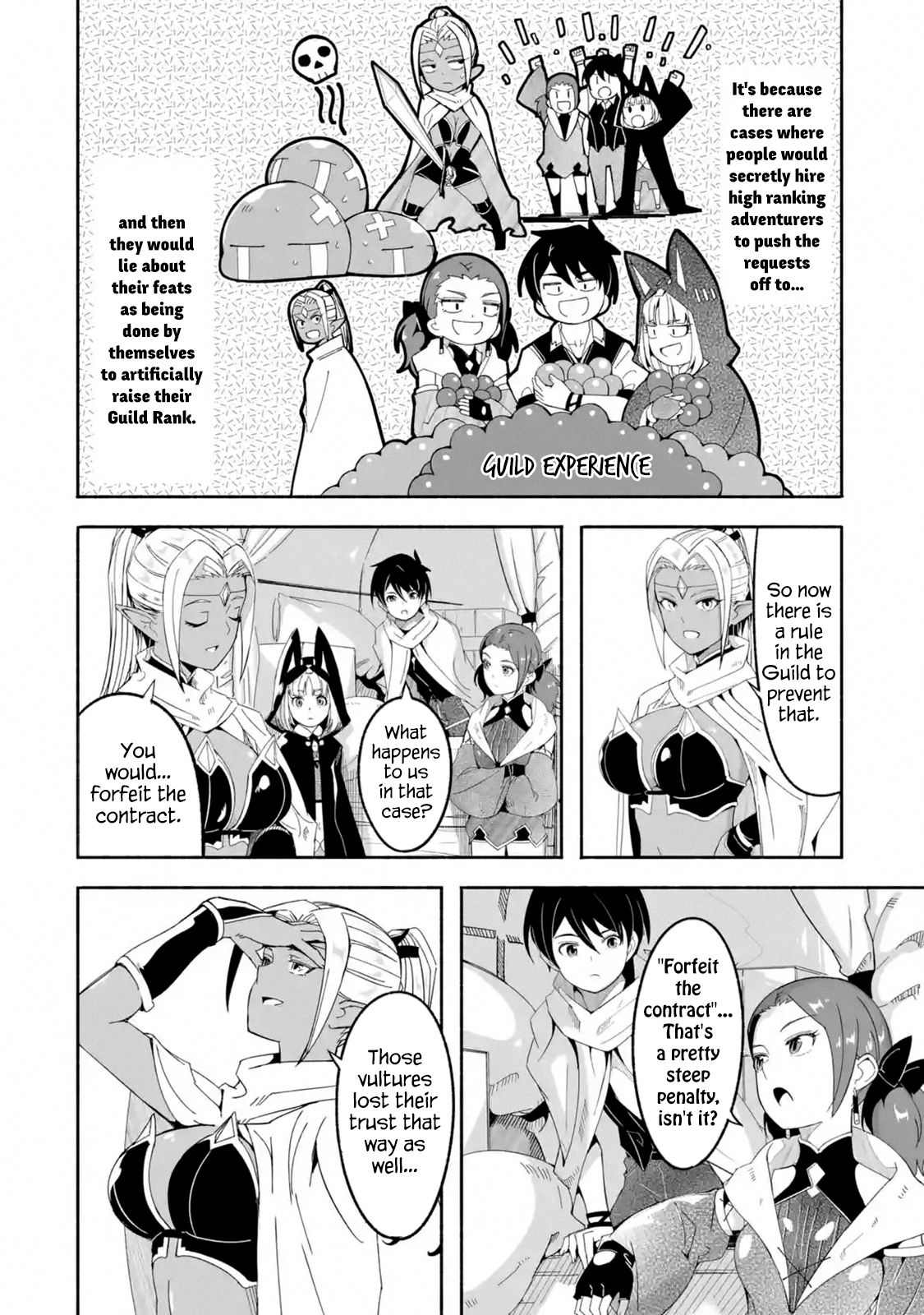Page 6 of Chapter 15