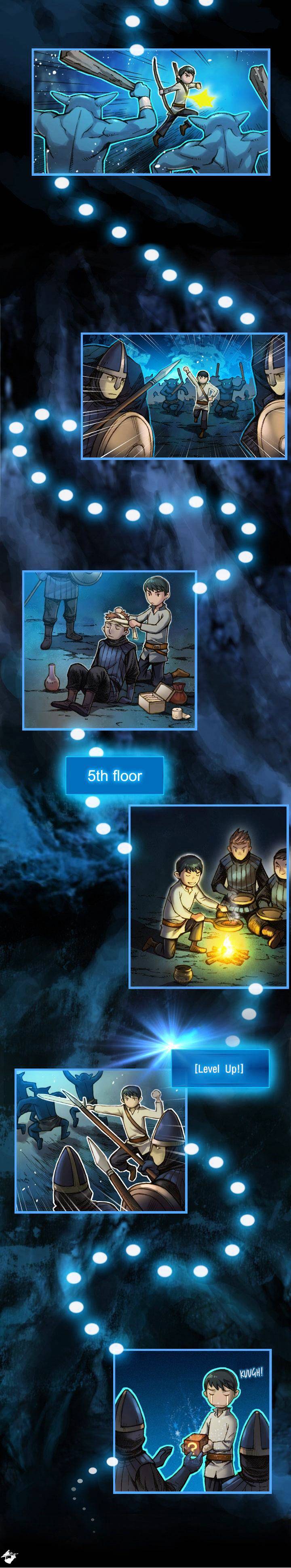 Page 8 of Chapter 19