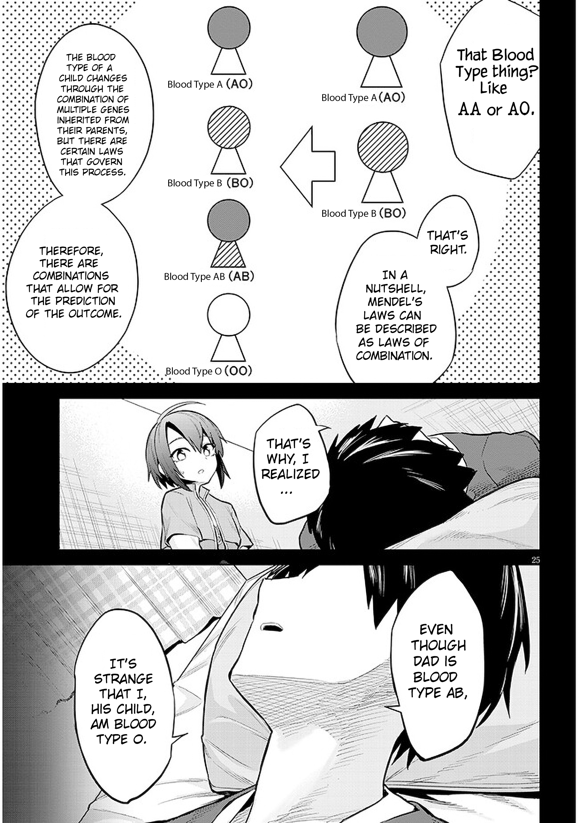 Page 25 of Chapter 11