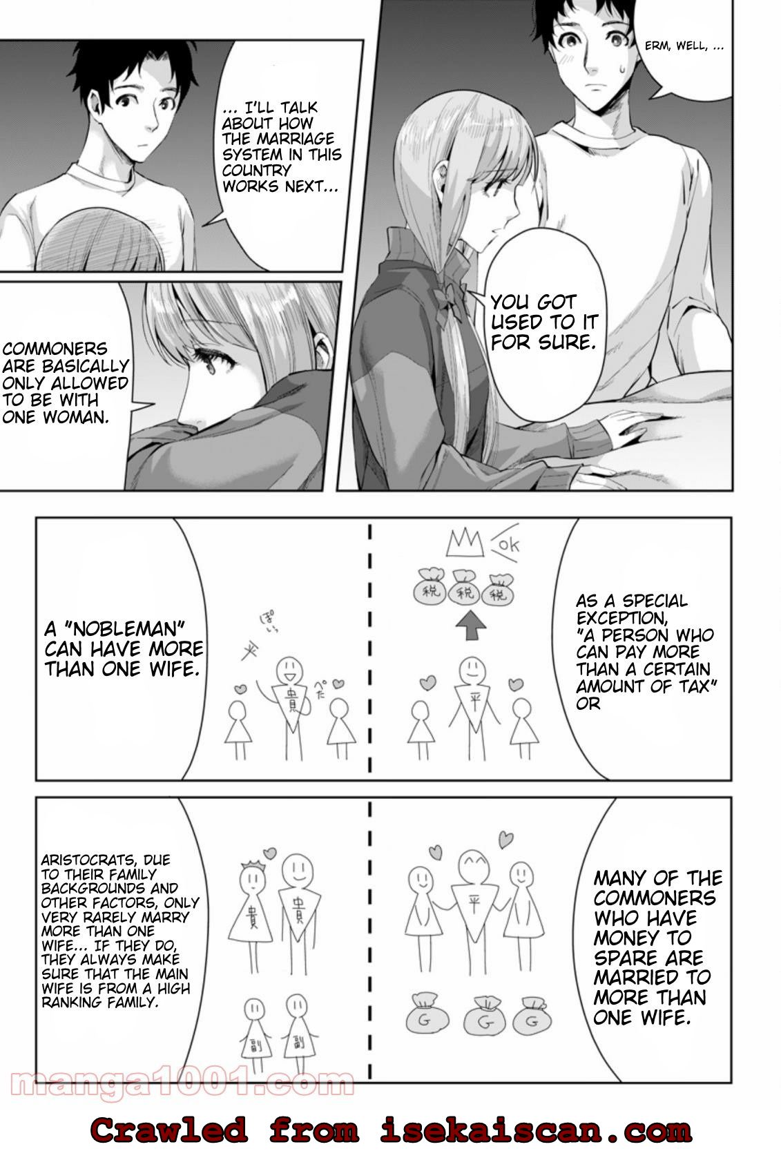 Page 7 of Chapter 3.2