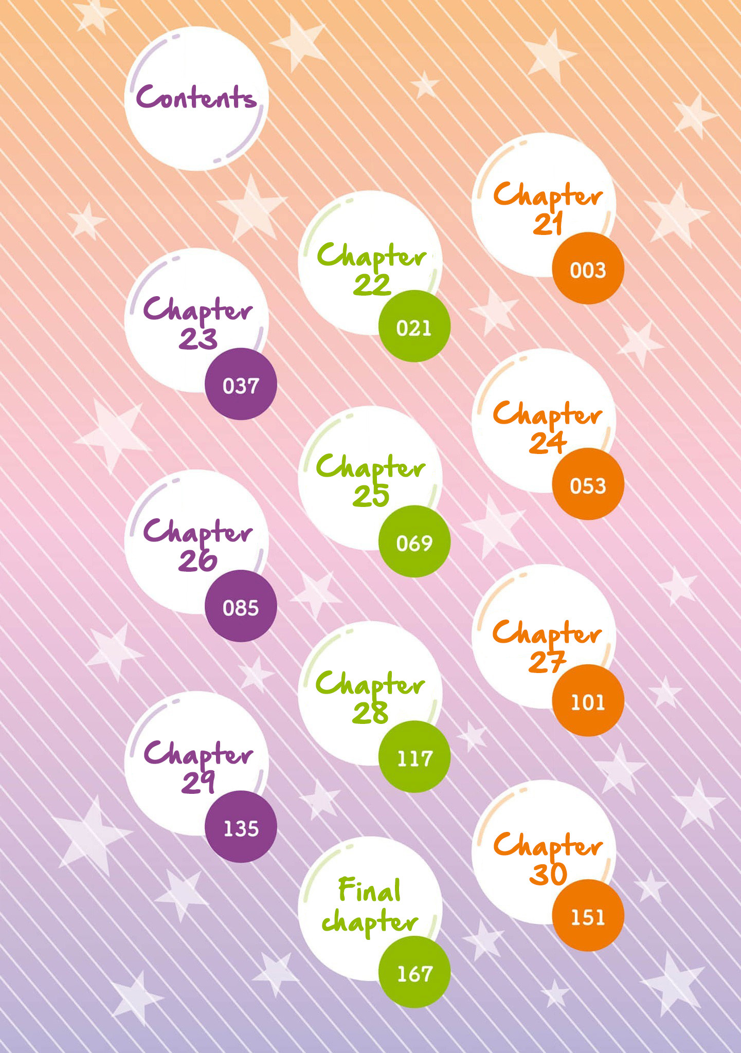 Page 4 of Chapter 21