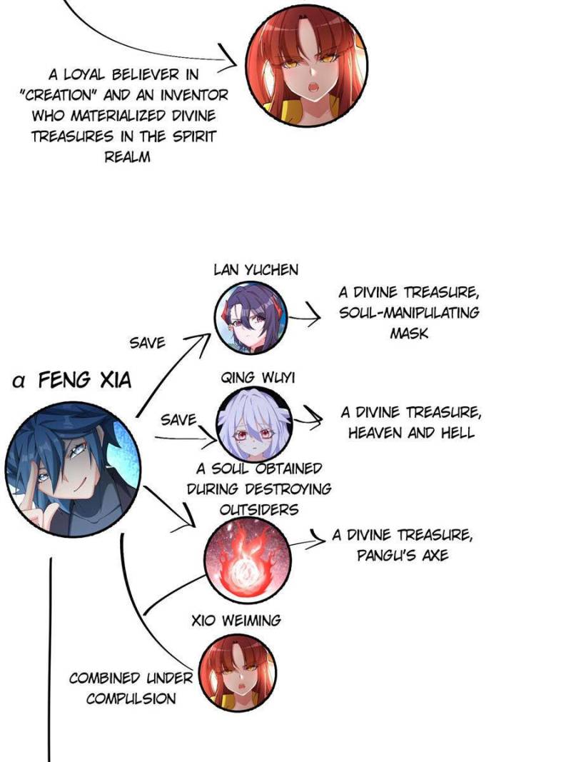 Page 3 of Chapter 381