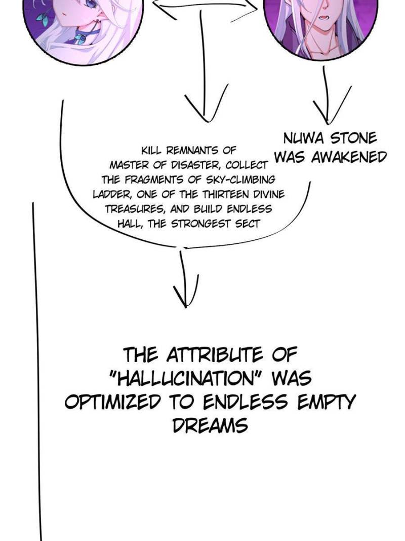 Page 8 of Chapter 381