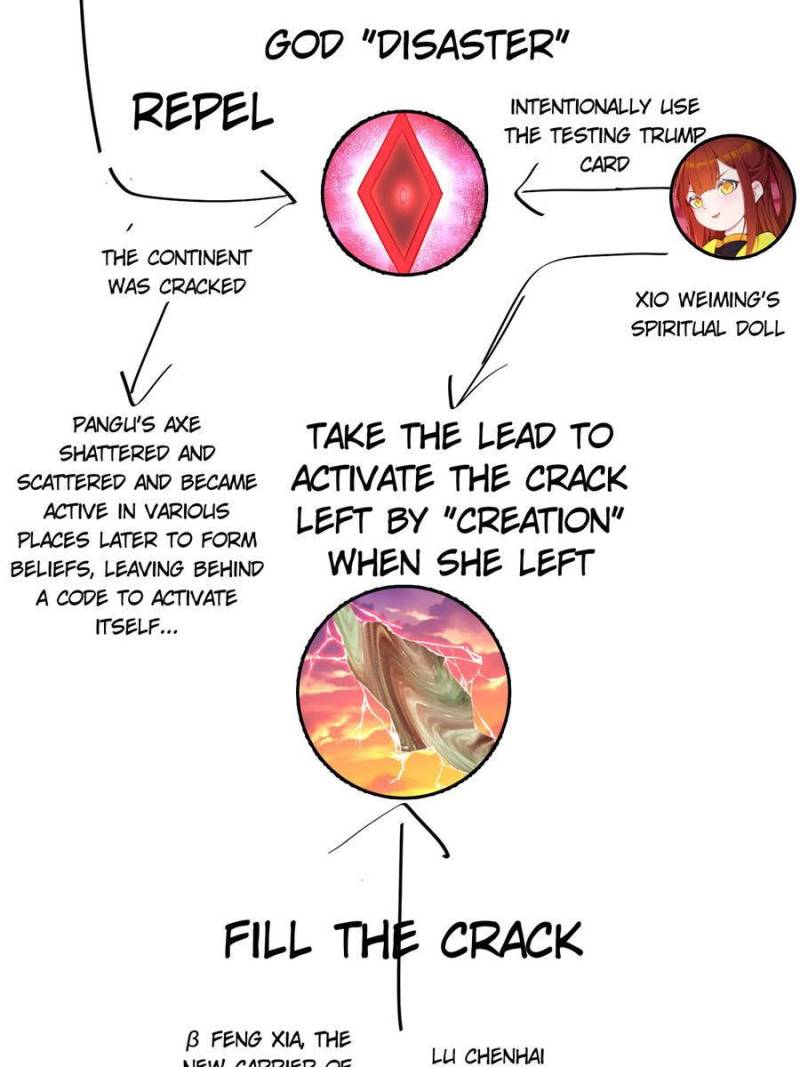 Page 9 of Chapter 381