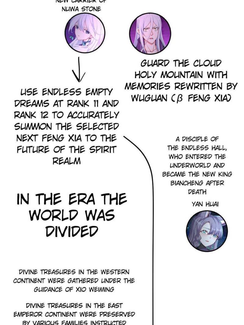 Page 10 of Chapter 381