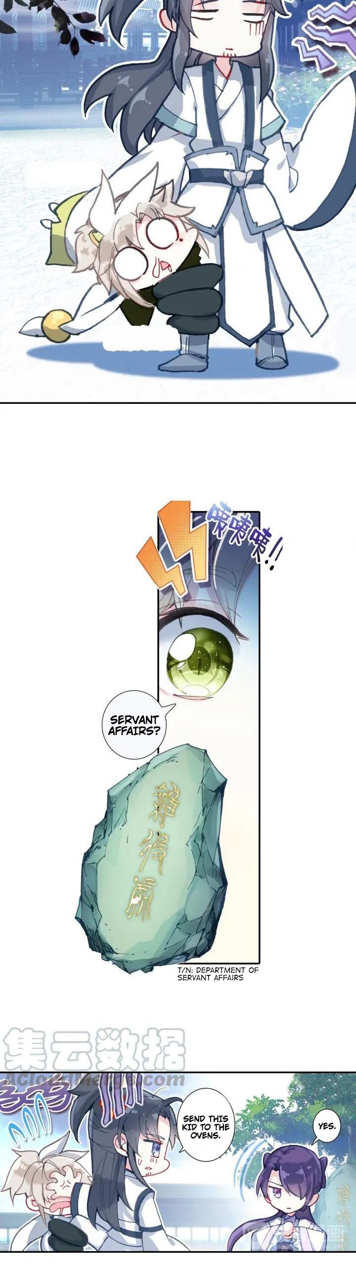 Page 15 of Chapter 2