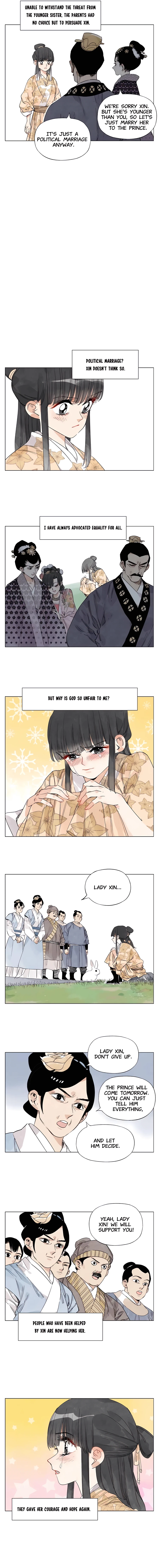 Page 4 of Chapter 68