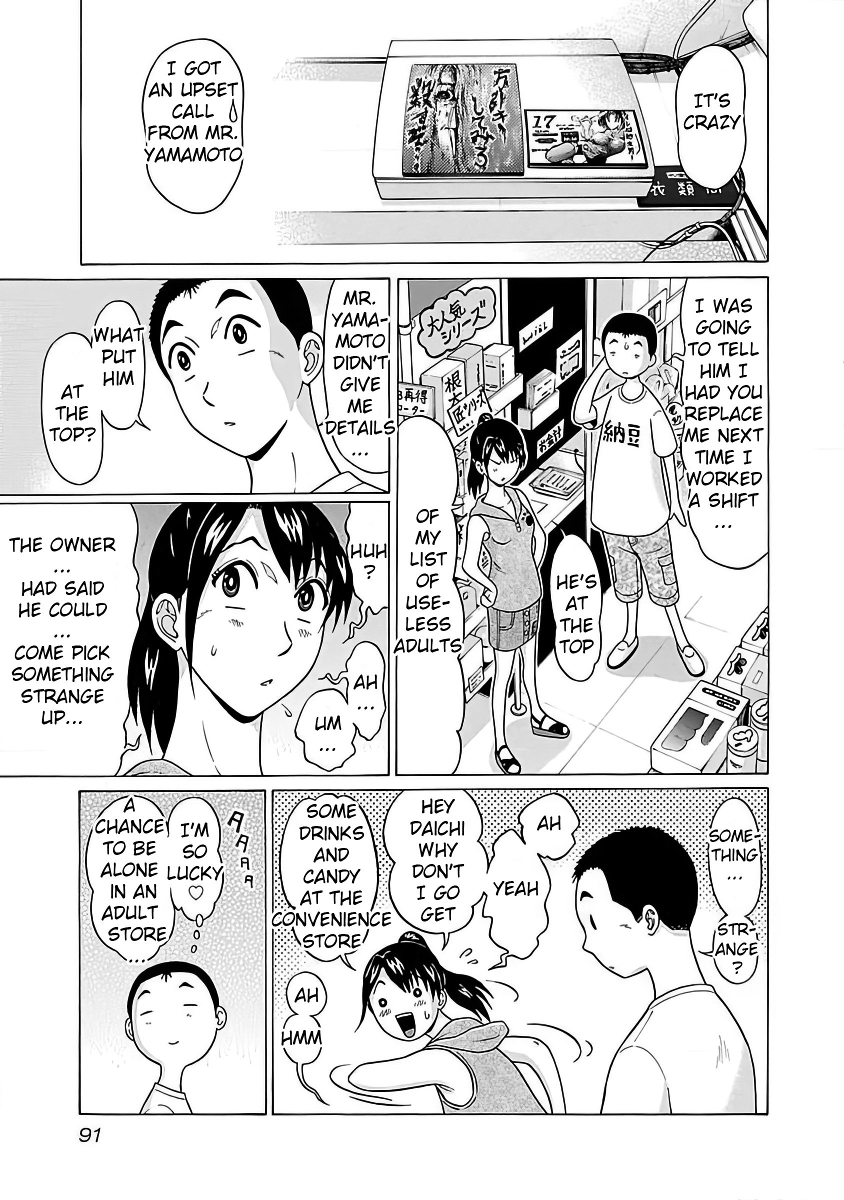 Page 7 of Chapter 55
