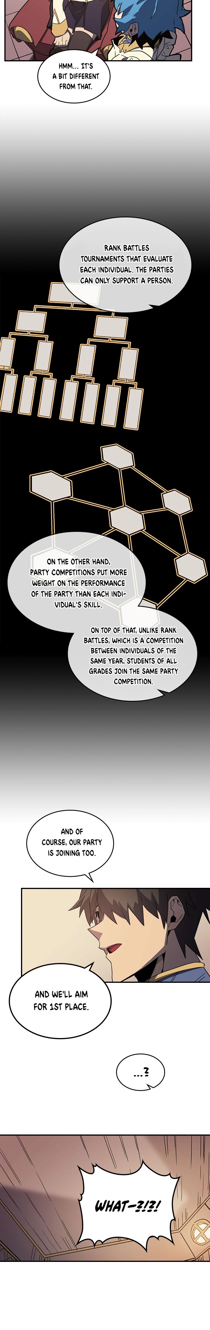 Page 10 of Chapter 104