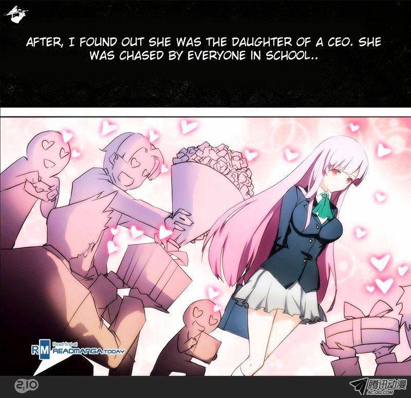 Page 7 of Chapter 19