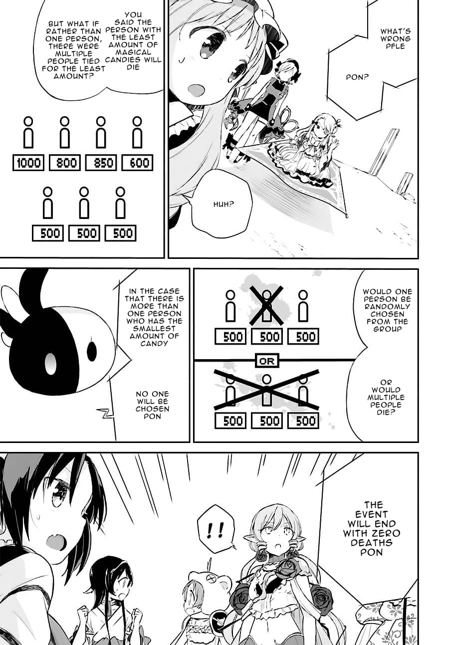 Page 17 of Chapter 6