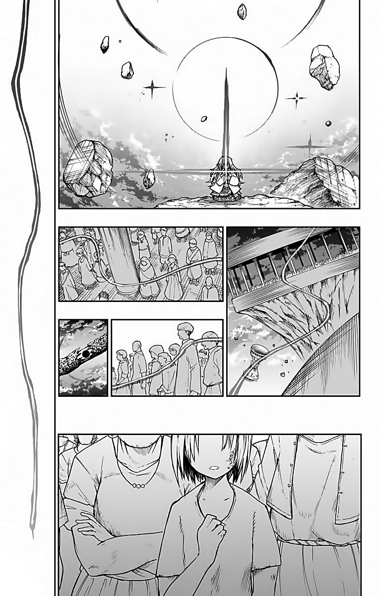 Page 15 of Chapter 7