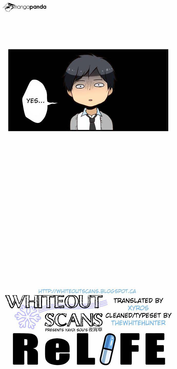Page 2 of Chapter 10