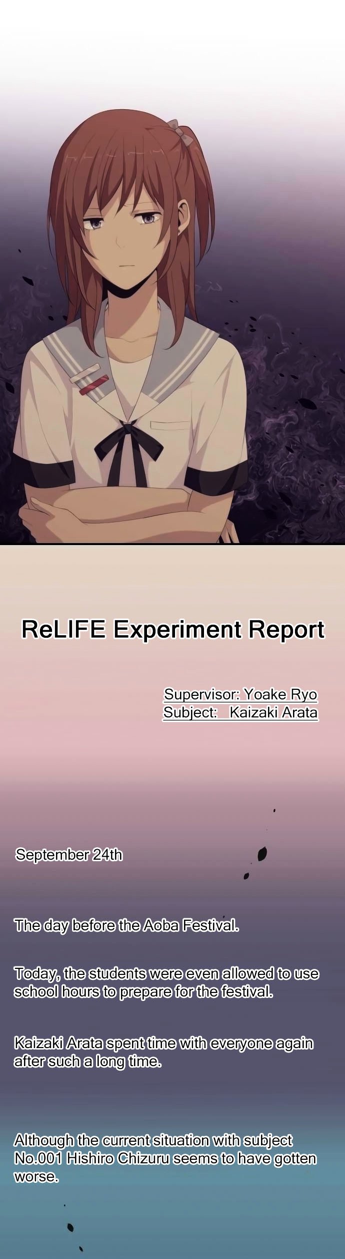 Page 10 of Chapter 143