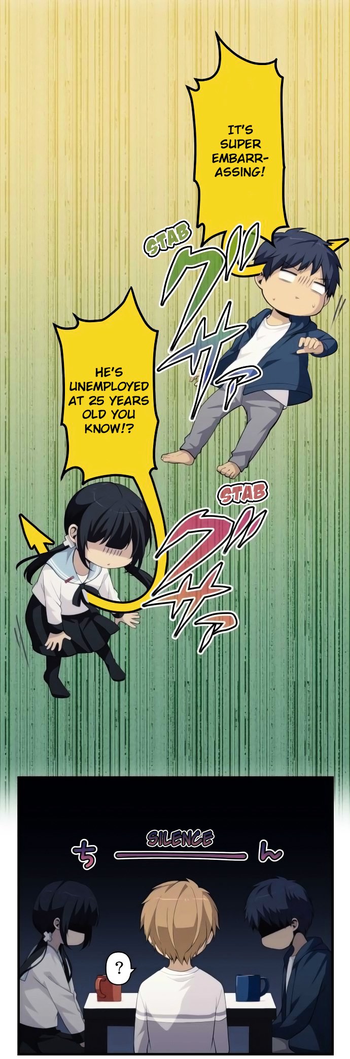 Page 7 of Chapter 168