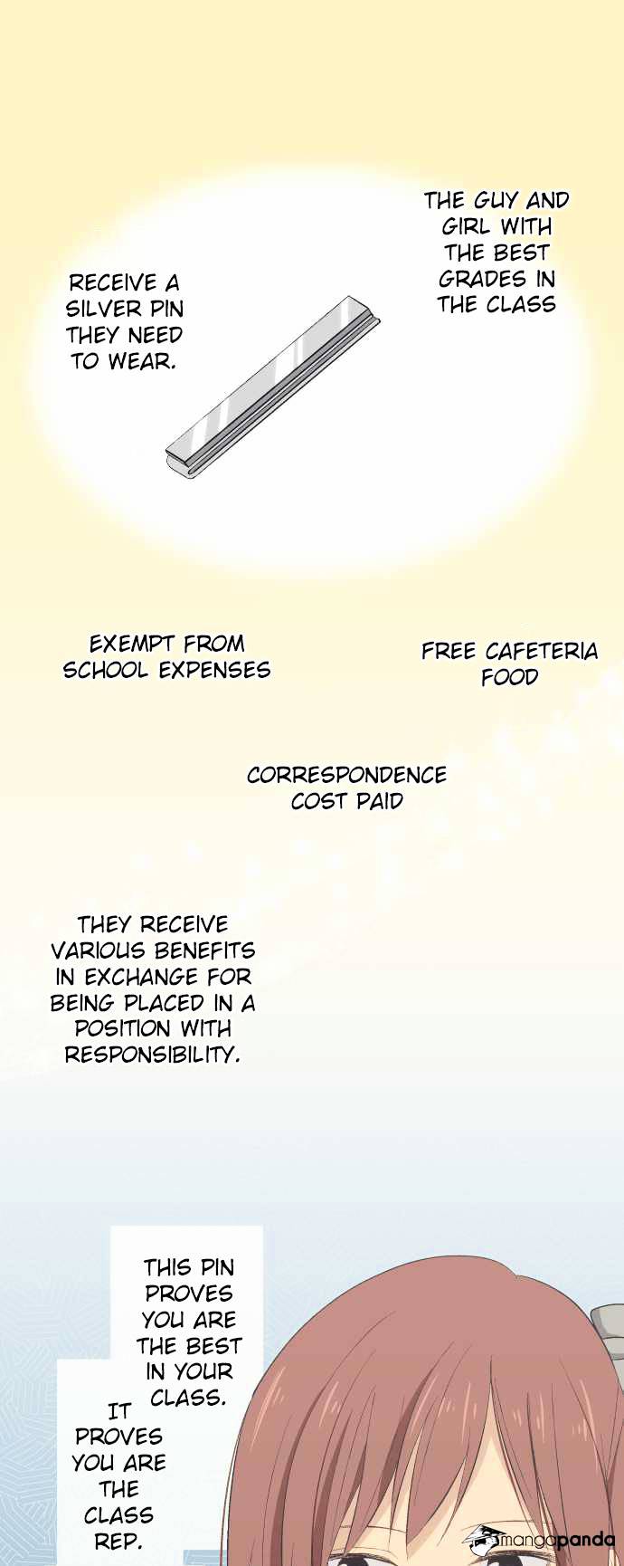 Page 1 of Chapter 21