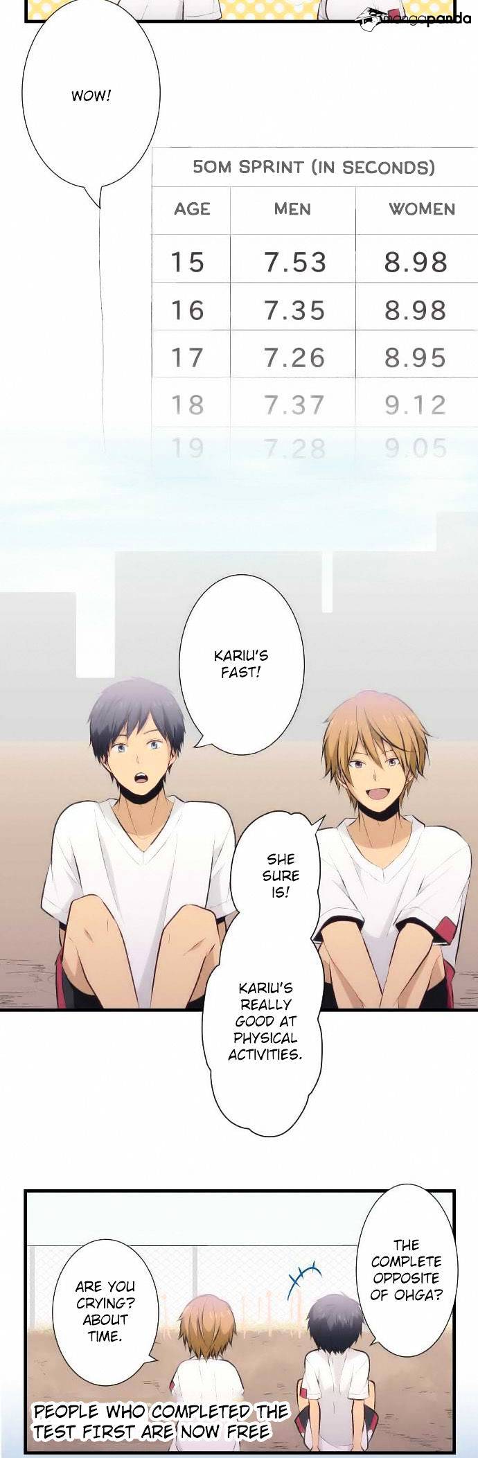 Page 14 of Chapter 28