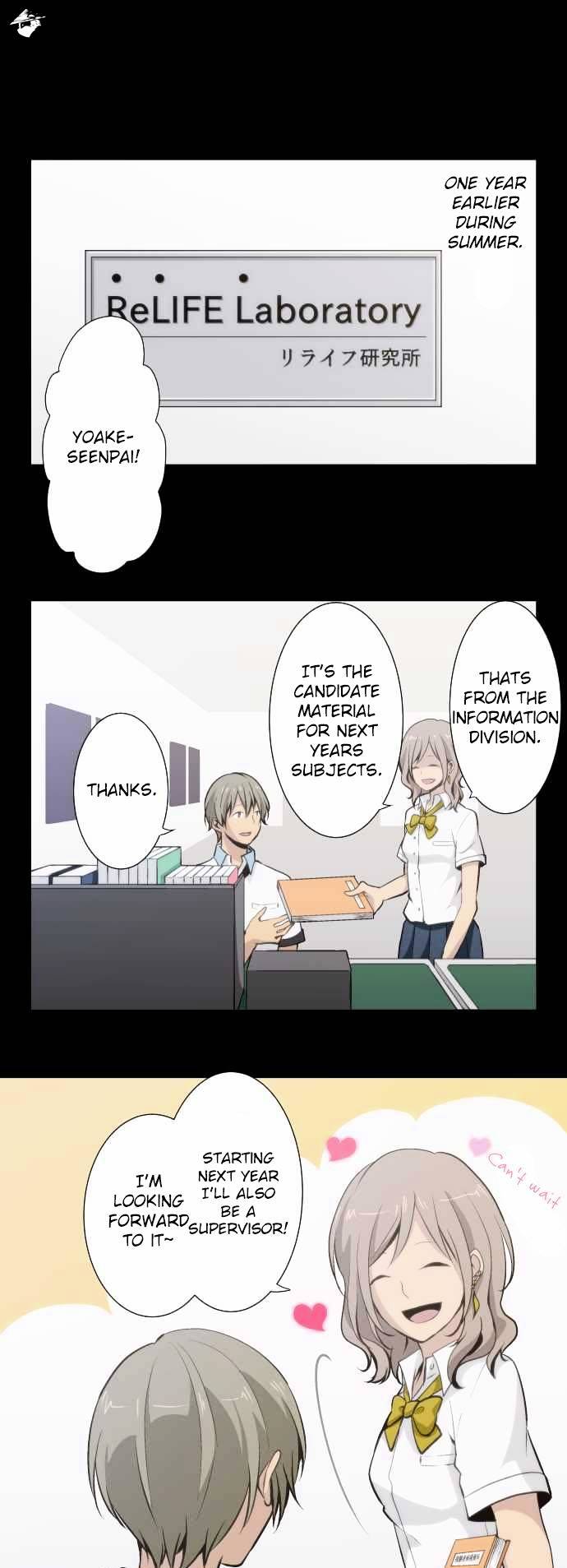 Page 1 of Chapter 54