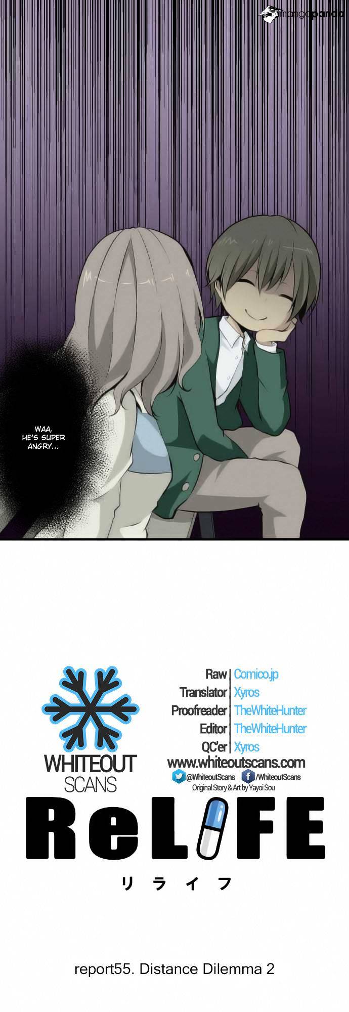 Page 2 of Chapter 55