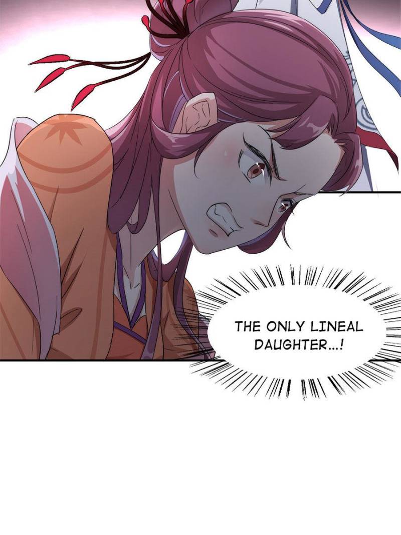 Page 22 of Chapter 28