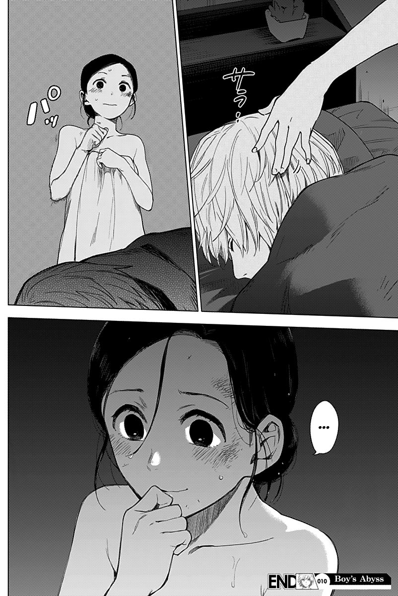 Page 19 of Chapter 10