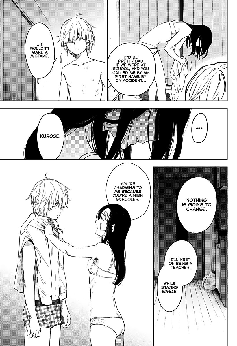 Page 8 of Chapter 15