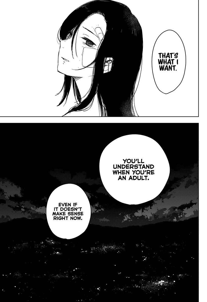 Page 10 of Chapter 15