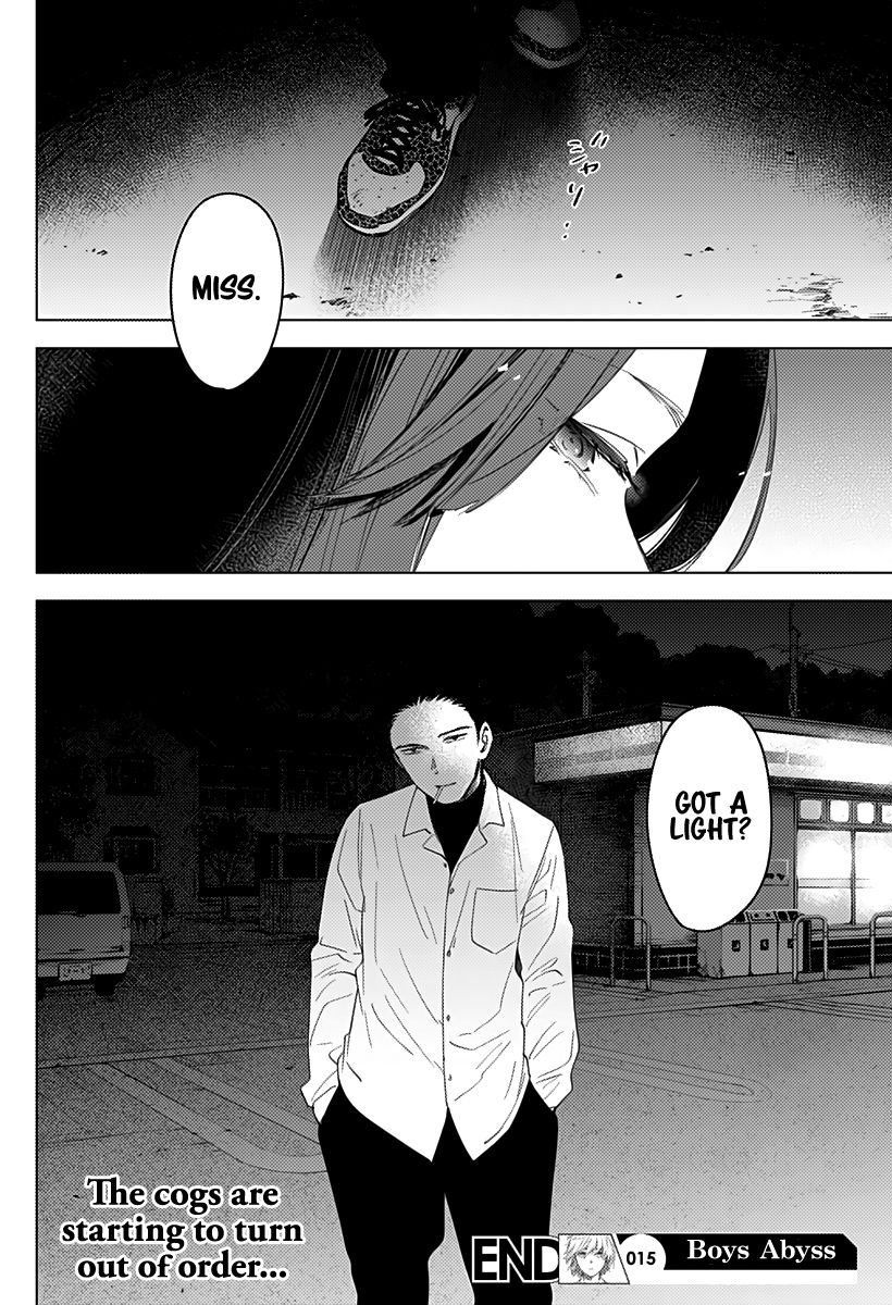 Page 21 of Chapter 15