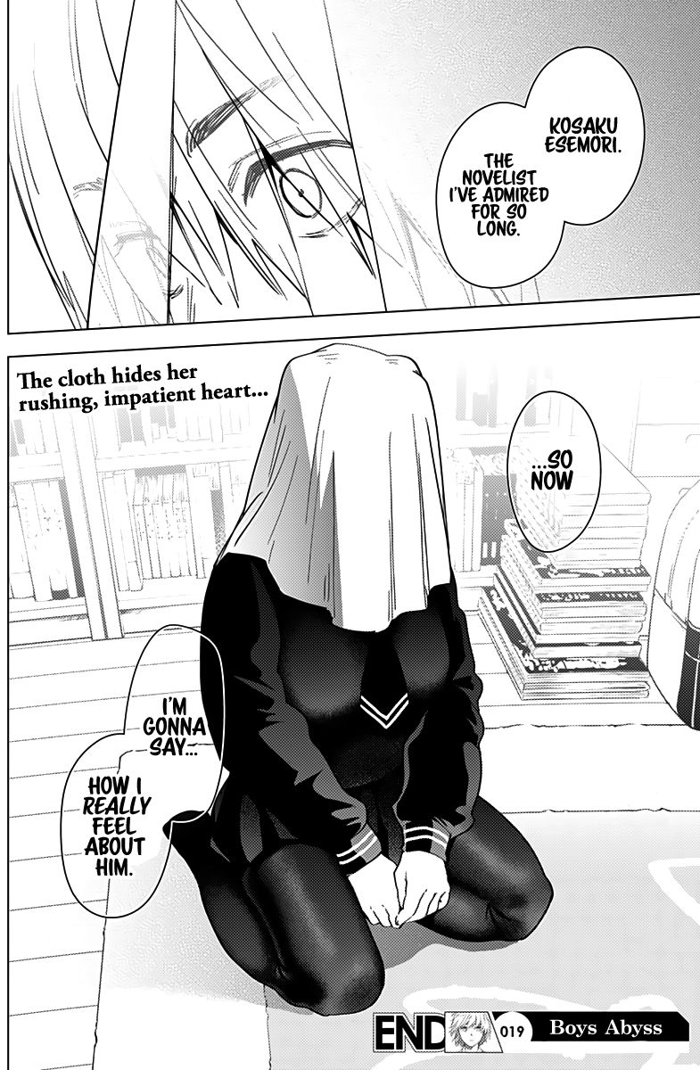 Page 19 of Chapter 19