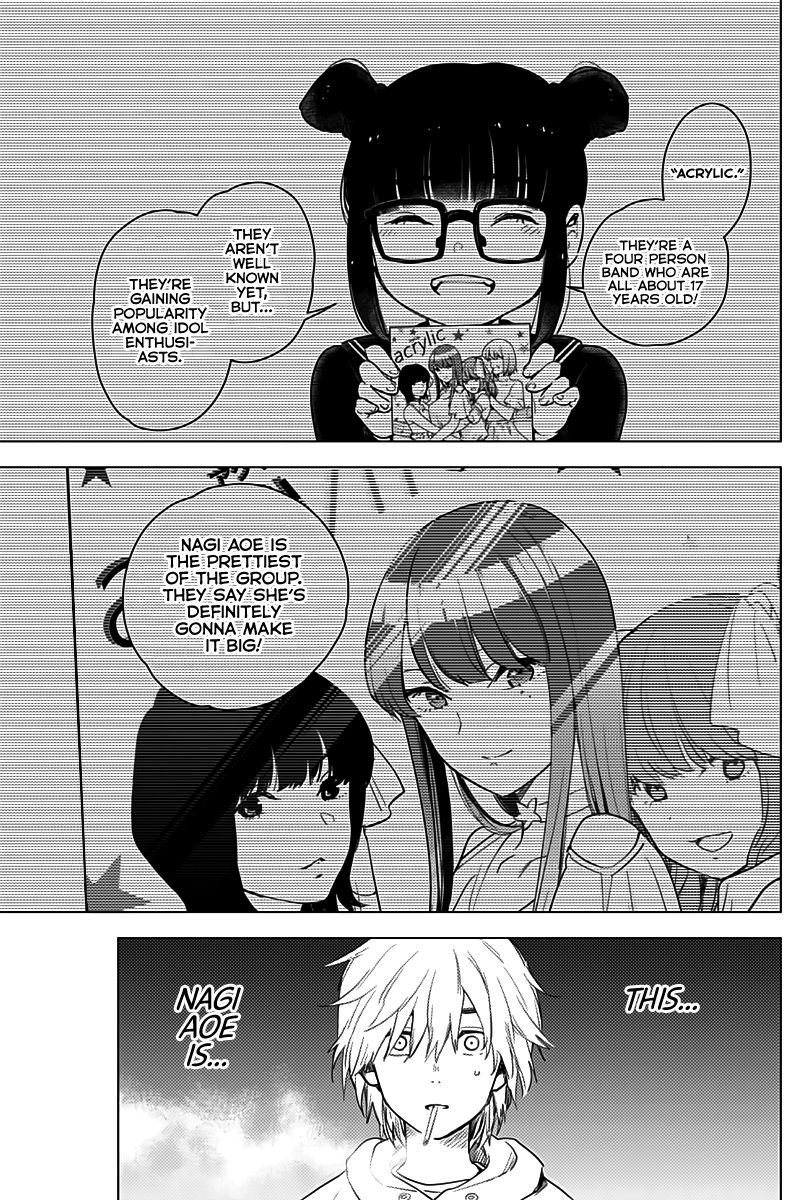 Page 2 of Chapter 2