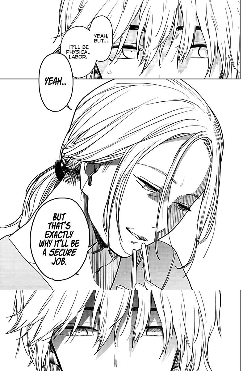 Page 15 of Chapter 2