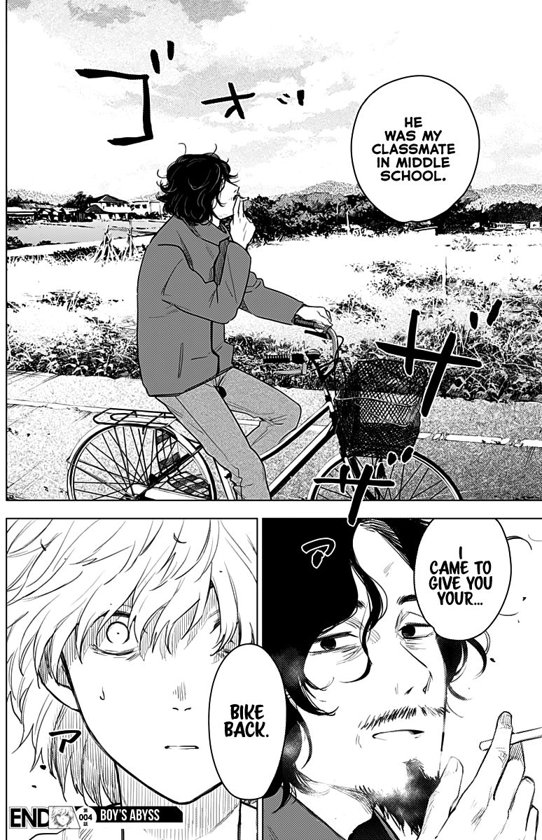 Page 19 of Chapter 4
