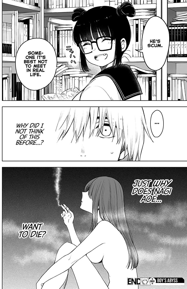 Page 19 of Chapter 5