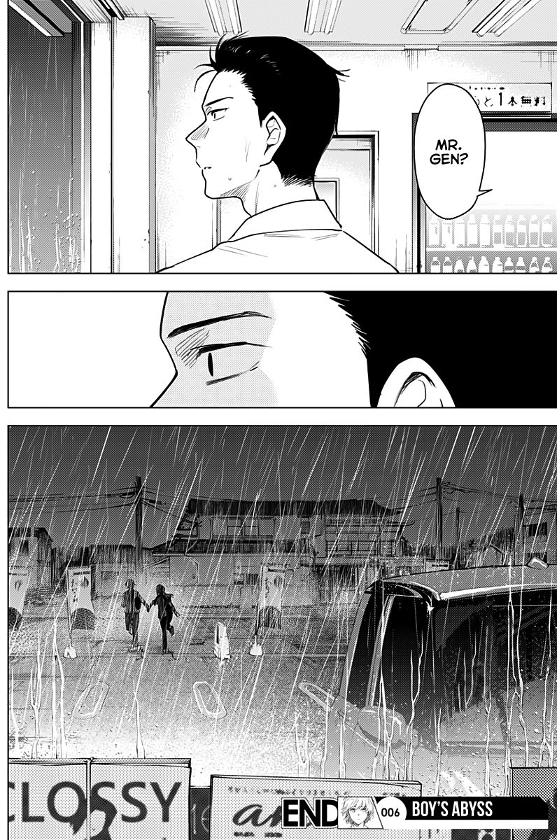 Page 19 of Chapter 6