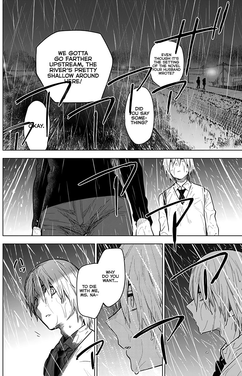 Page 8 of Chapter 7