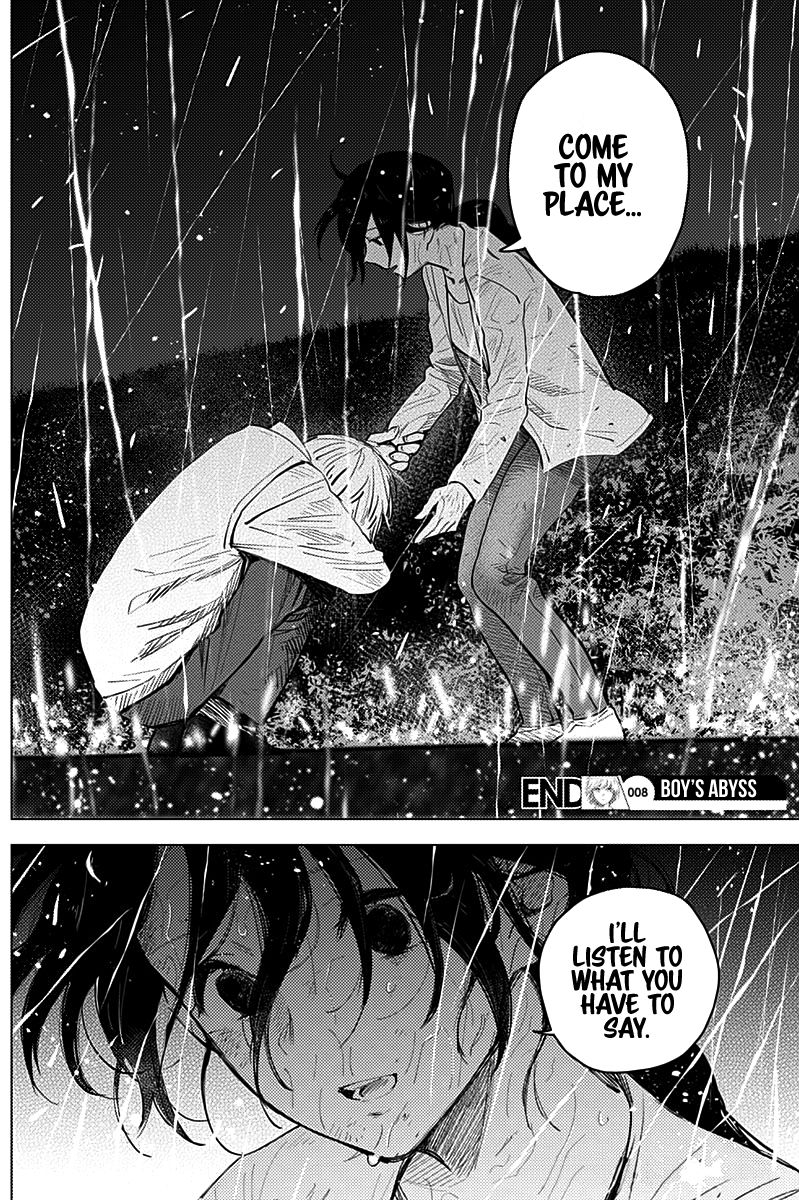 Page 18 of Chapter 8