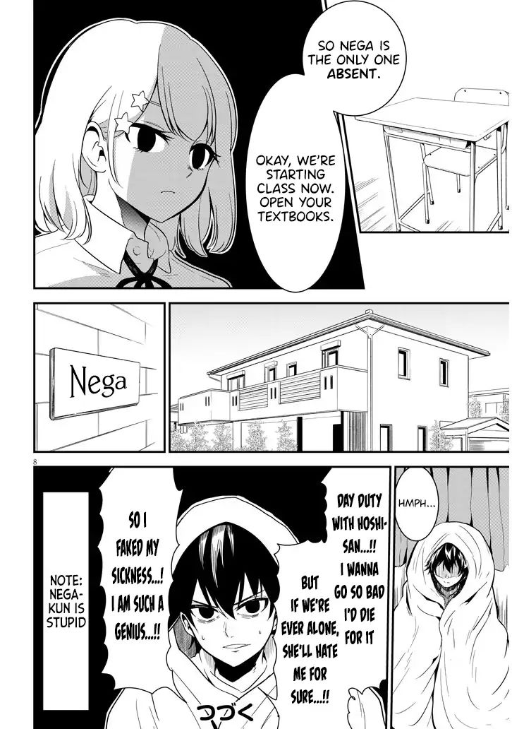 Page 8 of Chapter 2