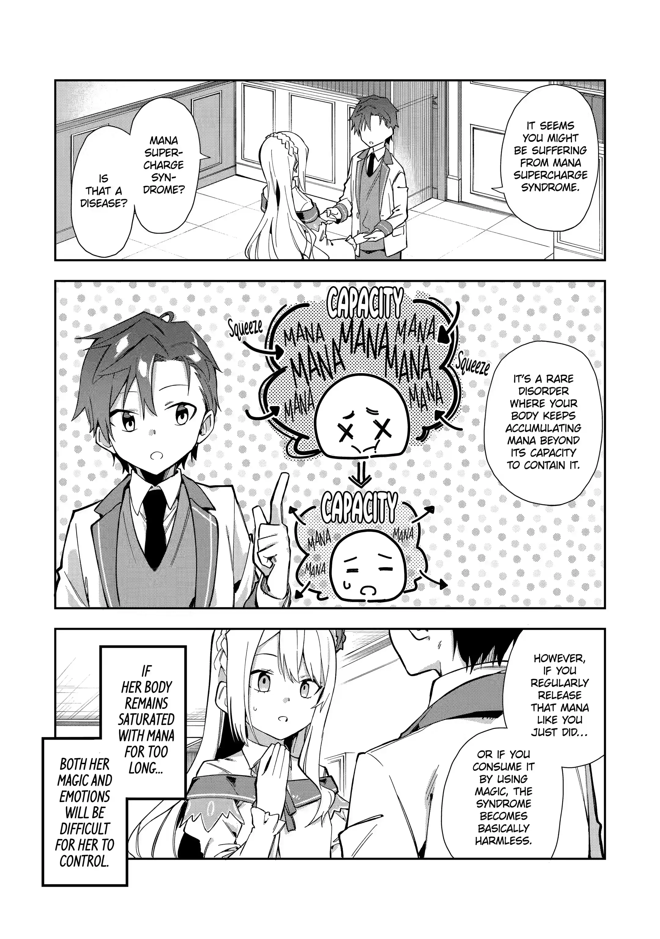 Page 6 of Chapter 12.1