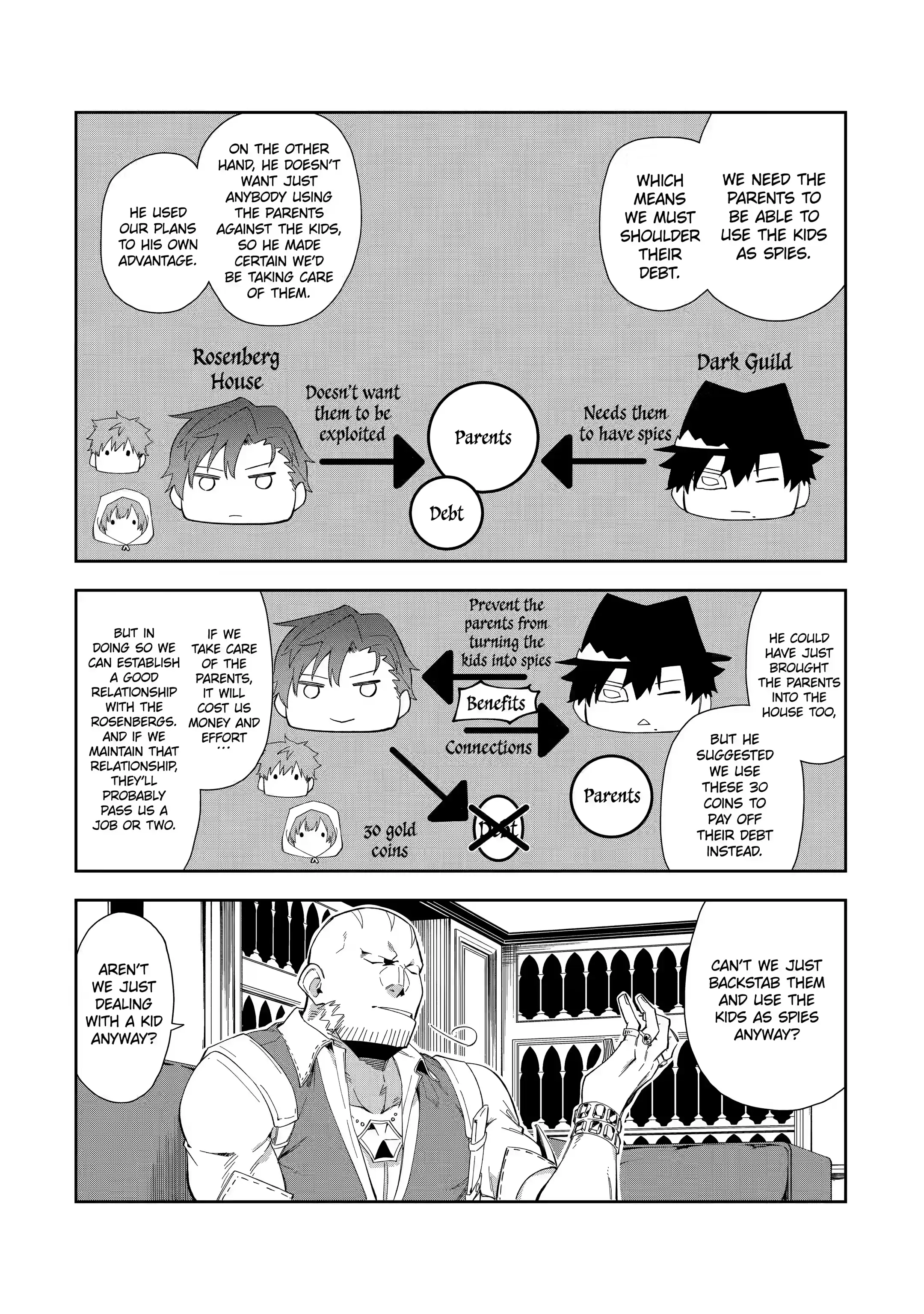 Page 10 of Chapter 5.2