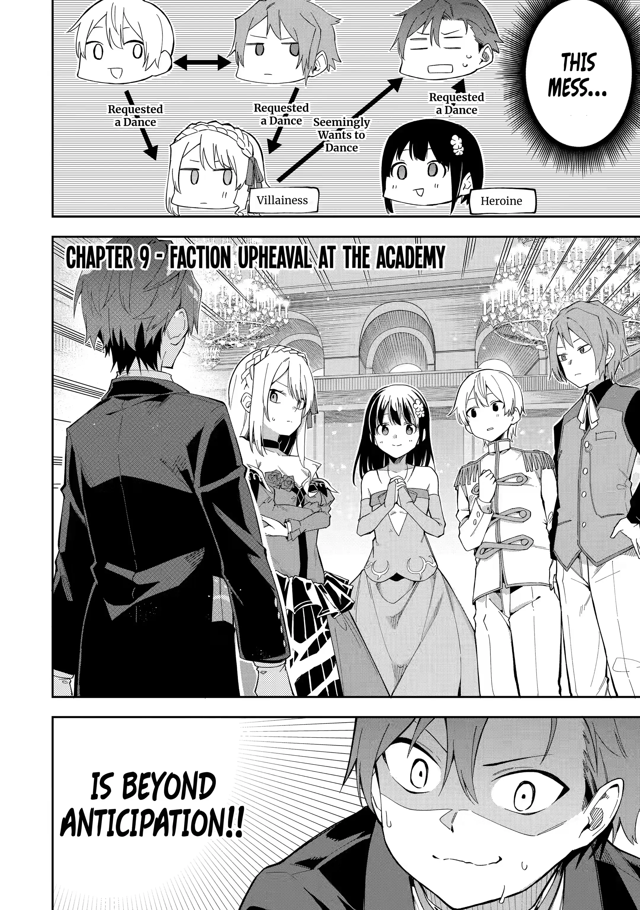 Page 2 of Chapter 9.1